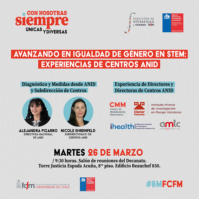 Conversatorio ANID / DDG FCFM - Avanzando en Igualdad de Género en STEM